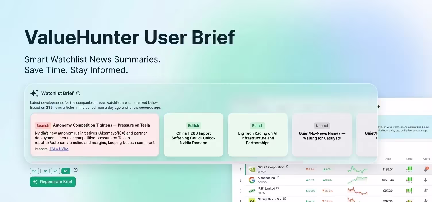 Watchlist brief cover image showing most-important topics, time window selection and per-stock insights
