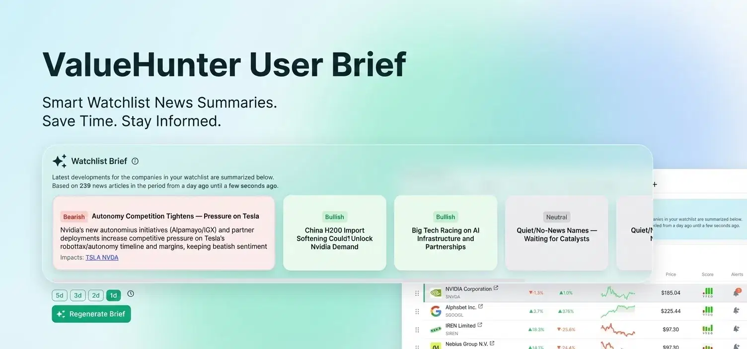 A screenshot showing ValueHunter's watchlist brief feature - cover image of the blog post